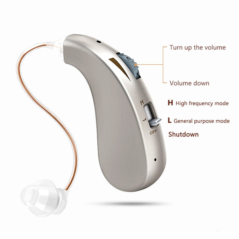 Невидимые слуховые аппараты для перезаряжаемых глухих высококачественных наушников от умеренной до тяжелой потери слуха