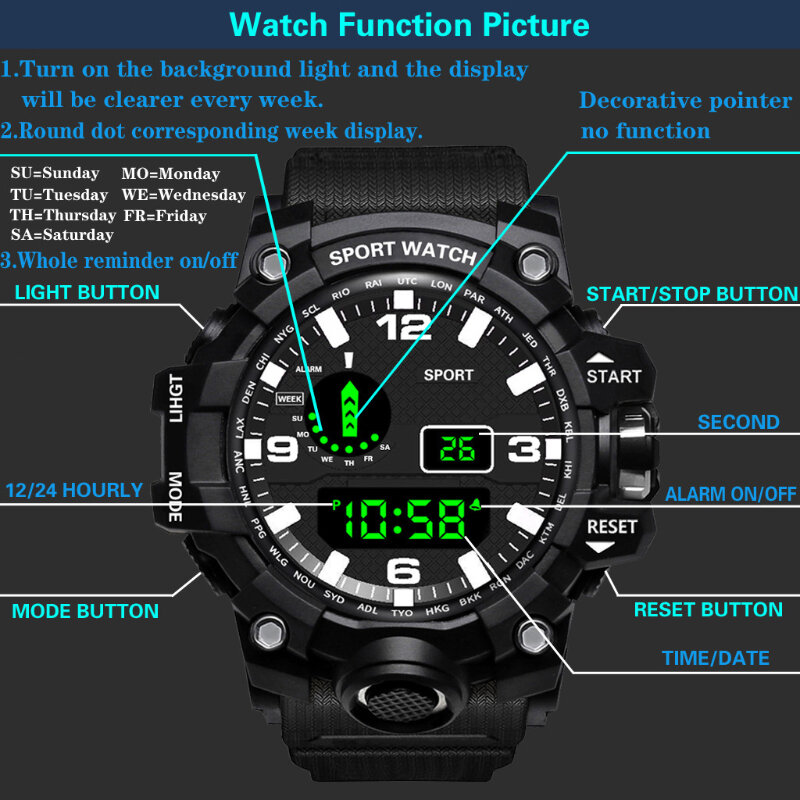 กันน้ำเด็กนาฬิกาอิเล็กทรอนิกส์นักเรียนเด็กนักเรียนรางวัลของขวัญ Multi-Function Luminous นาฬิกาปลุกเด็ก...