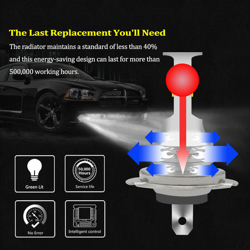 BMTxms 100W/Pair White LED Bulb Motorcycle H7 Headlight Light Lamp For BMW S1000R S1000RR S1000XR S 1000R 1000RR 1000XR 09-2017