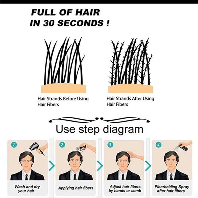 Topp-fibras originales para la construcción del cabello, polvo de fibra de queratina para el crecimiento del cabello, espesar el cabello, productos de extensión en aerosol Anti pérdida de cabello