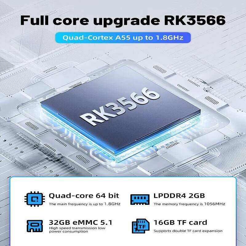 2022 새로운 ANBERNIC RG353V 원래 3.5 인치 640*480 휴대용 게임 플레이어 핸들 안드로이드 11 리눅스 OS HD 시뮬레이터 레트로 54000 게임