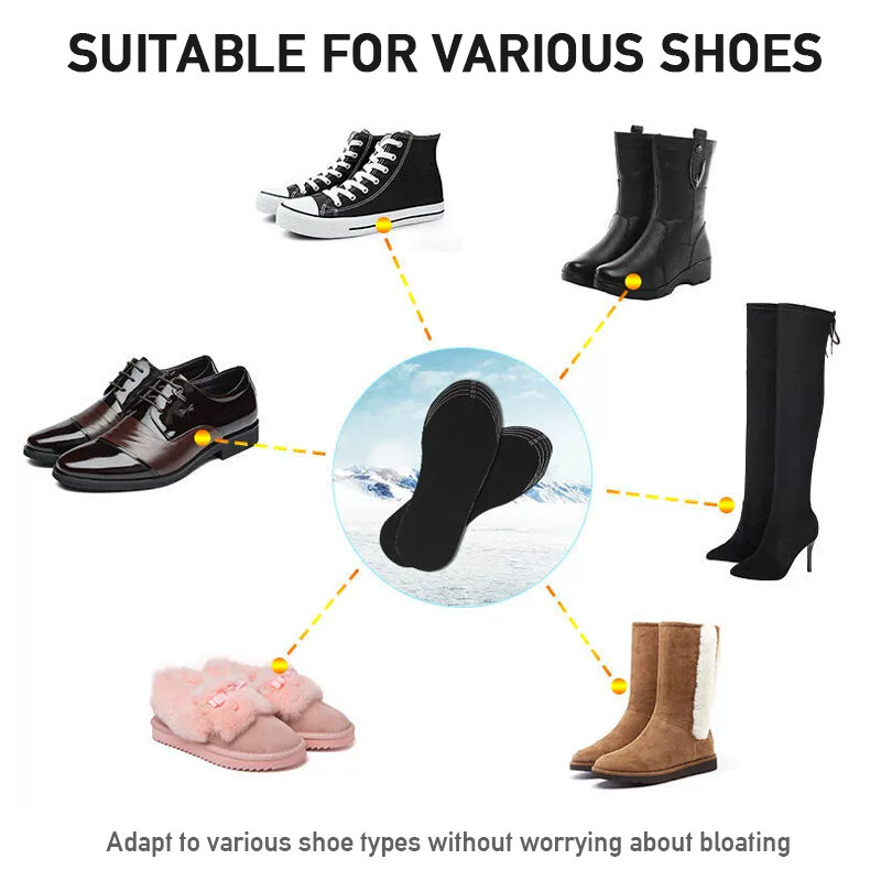 พื้นในรองเท้าให้ความร้อนแบบ USB แผ่นรองอุ่นเท้าแผ่นรองที่ให้ความอบอุ่นในฤดูหนาวพื้นในที่ให้ความร้อนที่แผ่นอุ่นเท้า USB