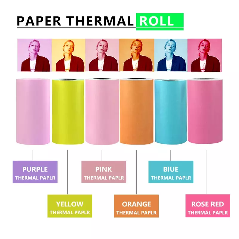 Thermal Paper With Self-adhesive Printable Sticker Paper Roll Direct 57*30mm(2.17*1.18in) For PeriPage A6 Pocket PAPERANG P1/P2