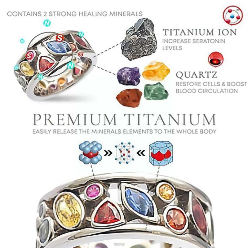 Women Magnetic Therapy Ring Torina Crystal Quartz Ionix Ring Ionix Therapy Quartz Crystal Ring For Weight Loss Lymph Drainage