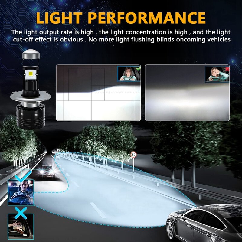 70W Car Headlight Mini Lens H4 H6 HS1 LED Projector Bulb 6000K 16000LM Motorcycles Headlight High Low Beam, Left-Drive