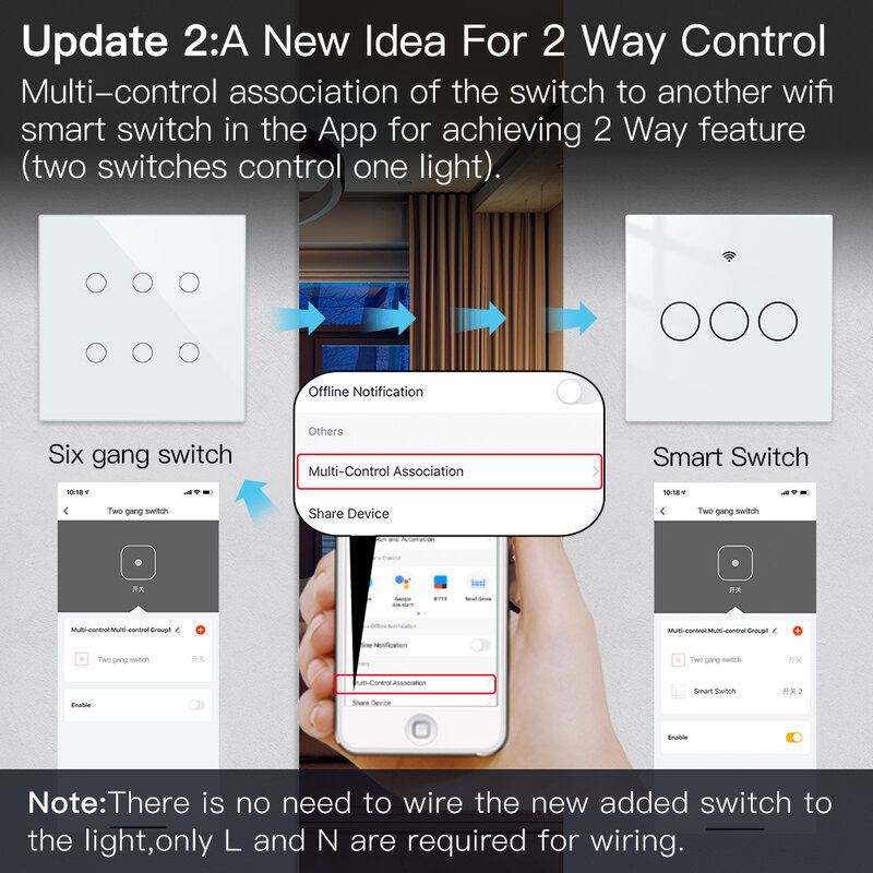 MOES New Smart WiFi 6 Gang Light Switch Smart Life/Tuya App 2/3 Way Muilti-Control Remote Control Works with Alexa Google Yandex