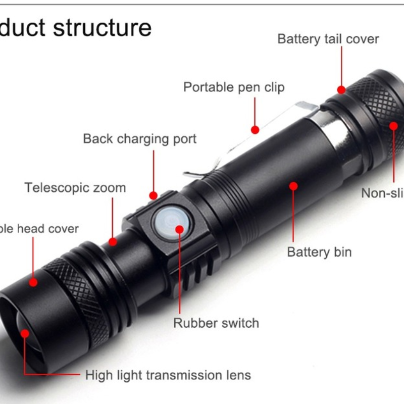Potente torcia a Led USB uso batteria ricaricabile 18650 Zoom torcia T6 LED lampada a mano Flash Light per campeggio escursionismo lavoro