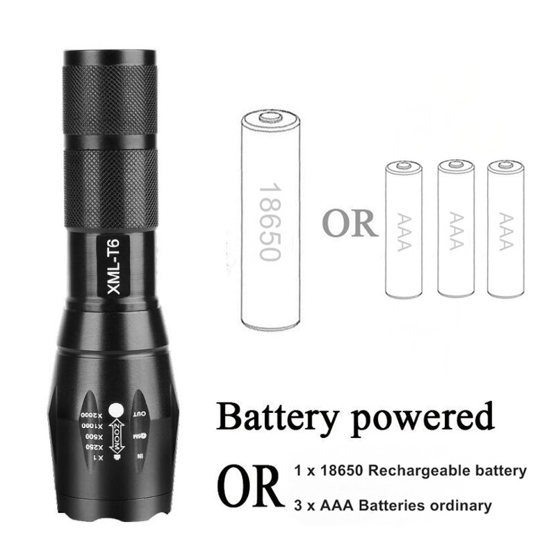 ZHIYU-LED USB Lanterna Recarregável, Xml T6, Tocha, Ao Ar Livre, Camping, Alta Potência, Bateria 18650, Atacado