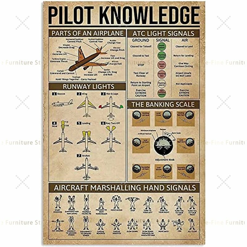 Pilot Knowledge Metal Tin Signs Parts ,Printed Poster Club Bar Cafe Living Room Kitchen Garage Home Plaque Decoration, 8x12''