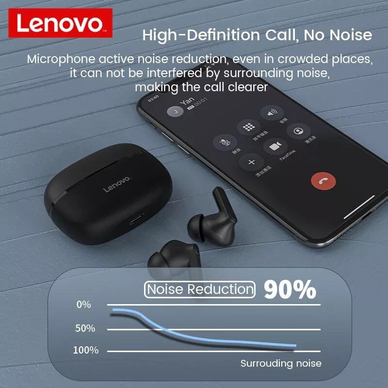 Lenovo HT05 True Earbud Nirkabel Bluetooth 5.0 Headphone Kontrol Sentuh Tahan Air Olahraga Earphone Noise Cancelling Panggilan HD