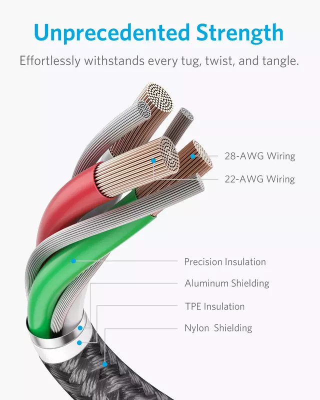 An-ker-cable de carga usb lightning, Cable de nailon trenzado doble, certificado MFi, para iPhone11, iPhone12, 3.3ft