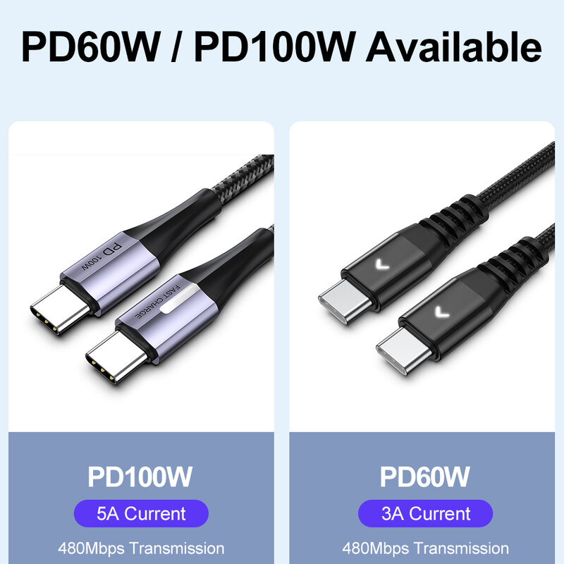 USB C ถึง USB ประเภท C สายสำหรับ MacBook Pro Quick Charge PD 100W 5A Fast Charging สำหรับ Samsung xiaomi Mi 10สายชาร์จ1/2M