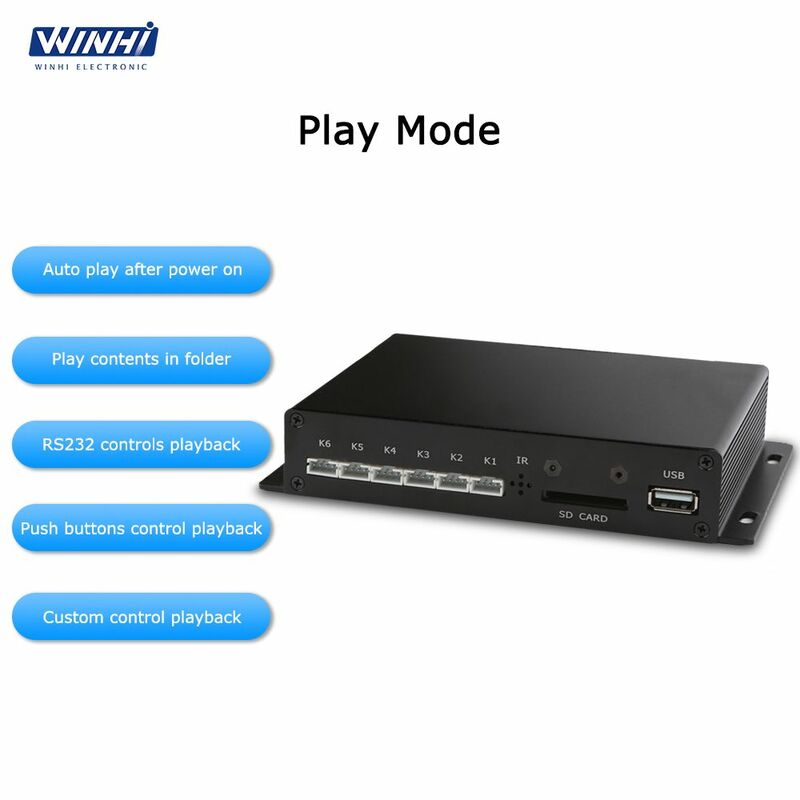 MPC1005 Mini 1080P RS232 Buttons Auto-play File folder playback Custom control digital signal output digital Video Player