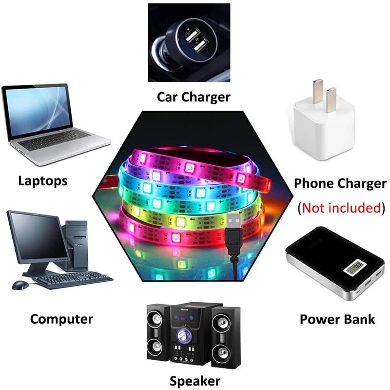 Tira de luces LED USB, lámpara Flexible con Control Bluetooth, SMD 5050, WS2812, pantalla de decoración de escritorio, TV, fondo, bombillas, 5M, 10M, 20M