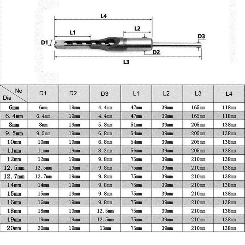 Set di punte elicoidali LY Set di strumenti per trapano per legno Set di punte per trapano a mortasa a coclea quadrata foro quadrato sega estesa 6.4mm ~ 16mm