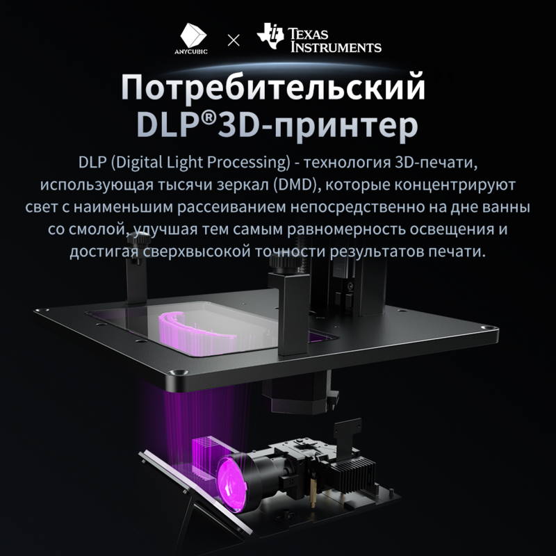 Anycubic Photon D2 3D DLP 5.9นิ้วเครื่องพิมพ์3D เรซิน DLP ความเร็วสูงพิมพ์ขนาด165*131*73มม.