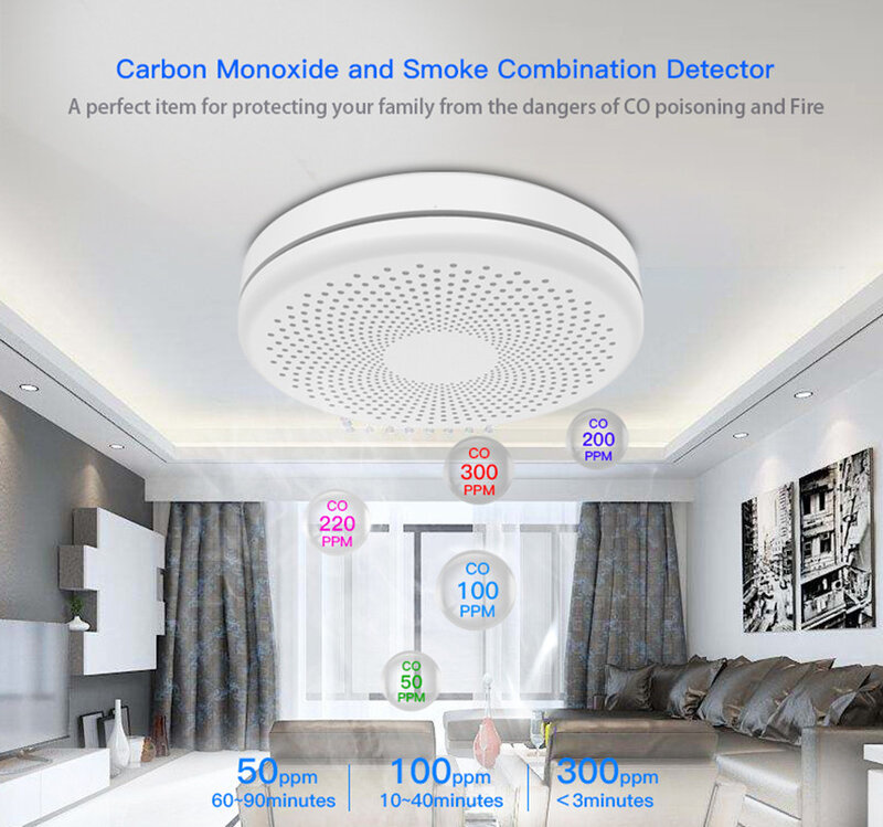 Tuya WiFi Smoke และ Carbon Monoxide เครื่องตรวจจับ APP ควบคุมสมาร์ทไร้สายผสม CO 2 In1สัญญาณเตือนภัย