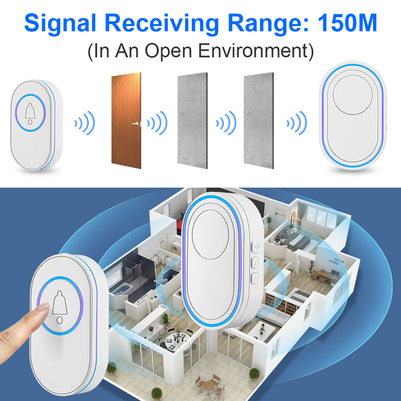Elecpow Intelligent Wireless Doorbell Outdoor IP65 Waterproof Smart Home Door Bell Chime Kit 39 Music LED Flash Security Alarm