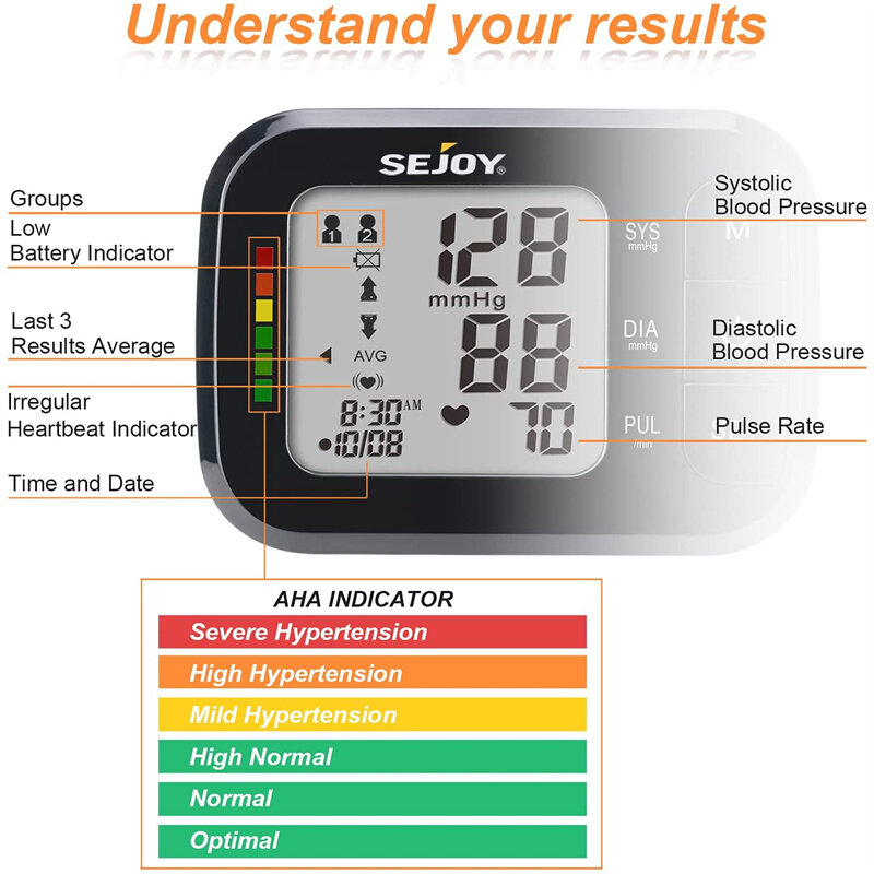 Sejoy 자동 혈압계 디지털 혈압 모니터 손목 Tonometer 120 가족 건강을위한 추억 Tensiometer