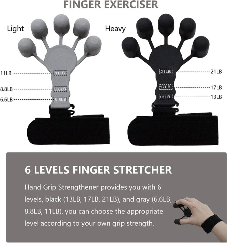 Finger Gripper Finger Exerciser Guitar Finger Exerciser 6 Resistant Levels Recovery Physical Tools Hand Strengthener For Patient