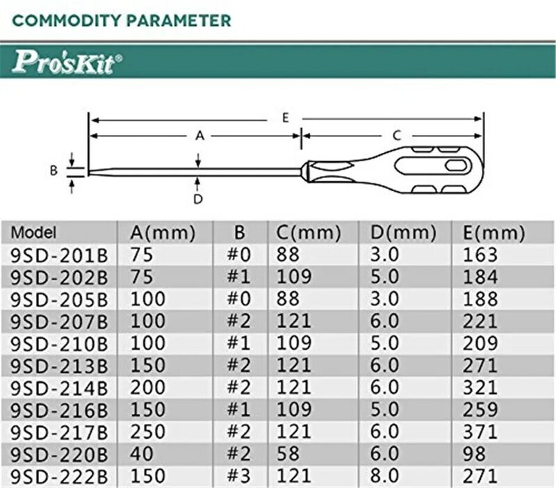 Duurzaam 9SD-213B Pro-Soft Schroevendraaier (+ #2 6X150Mm) precisie Schroevendraaier Handgereedschap Phillips Schroevendraaiers