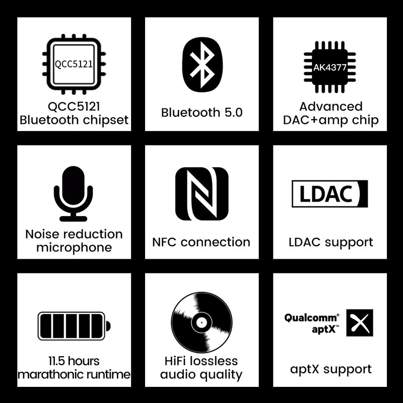 HiBy W3 Saber USB DAC Wireless Bluetooth Headphone Amplifier Receiver 3.5mm SE Output NFC aptX HD LDAC SBC AAC Carplay With Mic