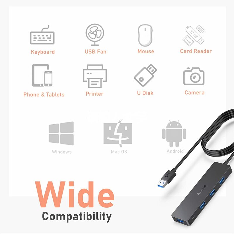 Aceele USB Hub 3.0 Splitter Baru dengan Kabel Panjang Ekstensi 4 Kaki [Pengisian Daya Tidak Didukung], Multiport Ekstra Ramping 4-Port