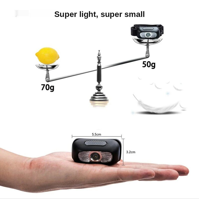 Mała latarka czołowa LED na akumulator czujnik ruchu ciała reflektor latarka kempingowa latarka czołowa lampa stołowa z USB