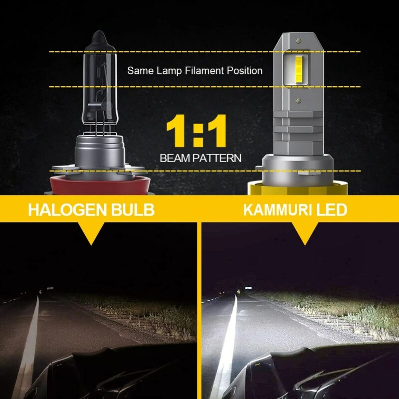 KAMMURI – 2 lumières Canbus LED 12000Lm H10 H11 H8 HB3 HB4, pour voiture H9 H16JP 9005 9006, ampoule antibrouillard 12V, sans erreur