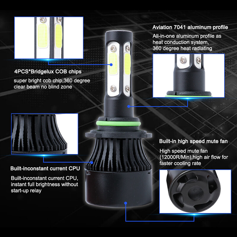 4 Side H4 LED Headlight H7 H11 H8 H9 9005 HB3 9006 HB4 H4 H13 9004 9007 72w 14000lm Auto Car LED Light 12v
