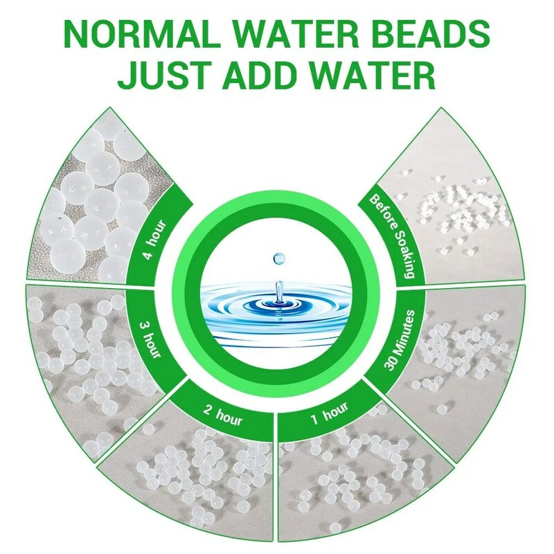 7-8mm grânulos de água luminosos recarga munição fluorescência verde splatter gel munição bolas de gel de bala à base de água para gel blaster brinquedos