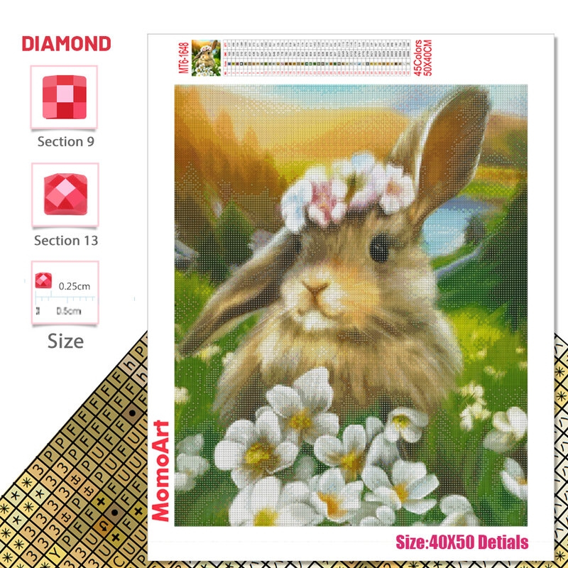 MomoArt pełna plac diament malarstwo królik diament haft zdjęcia zwierząt mozaika kwiat ściegu nowy nabytek Wall Art
