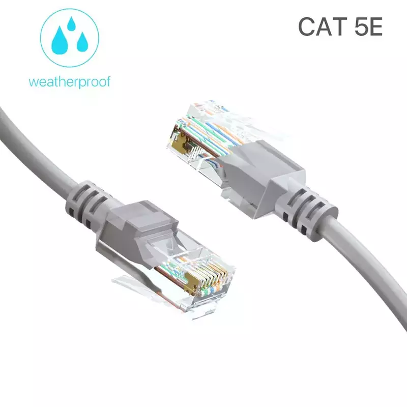 POE RJ45 Cable IP Camera Connection CCTV Cat5 Ethernet Network Internet LAN Wires Extender Security Camera System