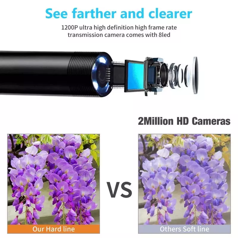 8mm HD Endoscope Camera Waterproof Micro 8 LED IP67 Endoscope for Cars Industrial Smartphone Mini Camera Endoscope USB Type C