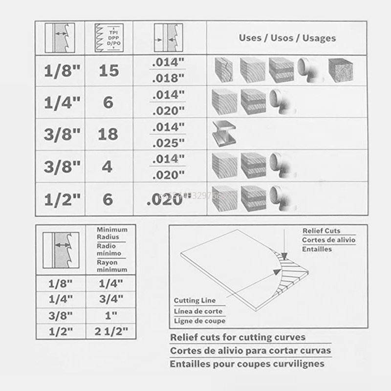 TPI – lames de scie à ruban en carbone, 1425x6.35x0.35mm, accessoires pour le travail du bois, 3 pièces, 1425mm, 3 4 6 10 14