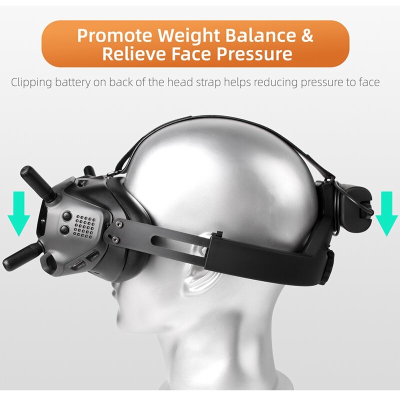 SUNNYLIFE สำหรับ DJI FPV แบตเตอรี่ Headband กล่องเก็บแบตเตอรี่คลิปกลับผู้ถือ Combo แว่นตา V2บินแว่นตาอุปกรณ์เสร...