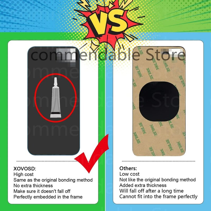 Für iPhone XR Batterie Abdeckung Zurück Glas Panel Ersatz Hohe Qualität Gehäuse Glas Panel + Logo + Geschenk