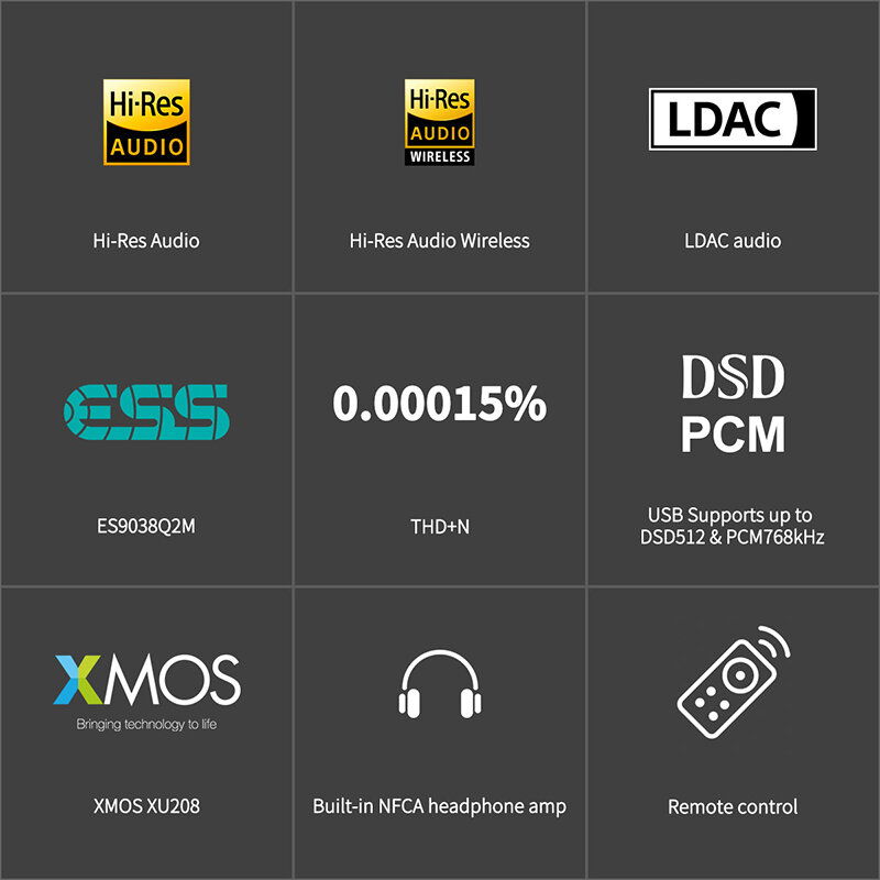 TOPPING-DX3 PRO + ES9038Q2M DAC 헤드폰 앰프 HiFi 오디오 디코더, USB 768KHz DSD512 블루투스 5.0 LDAC 리모콘 포함