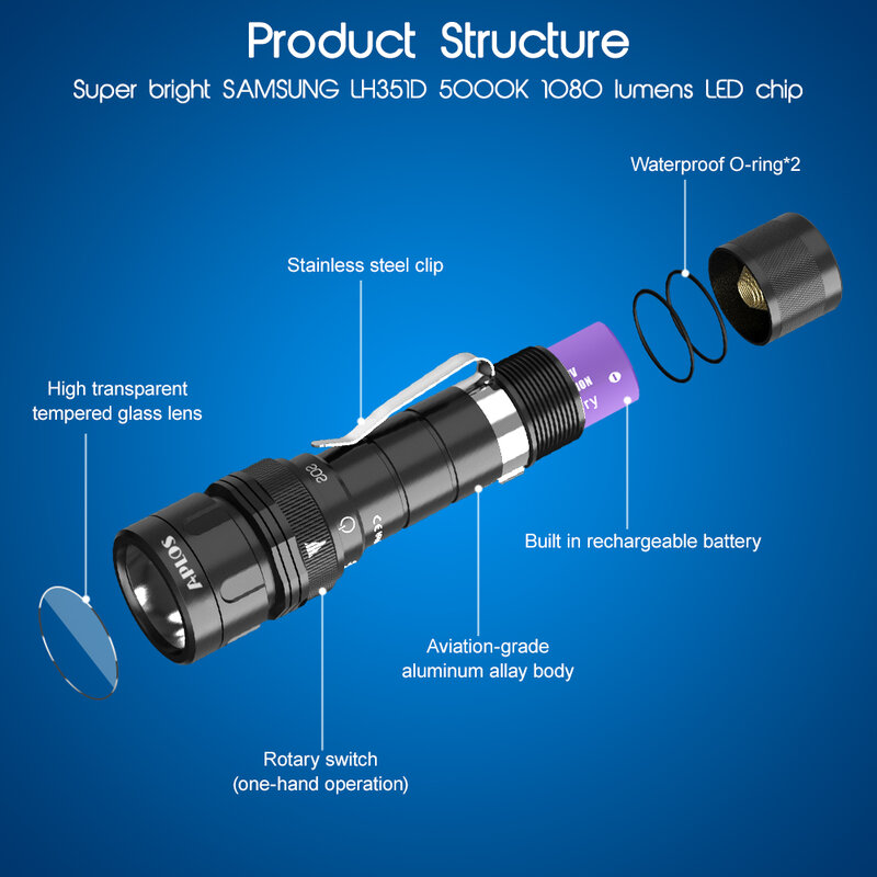 APKubUpgrade-Mini lampe de poche de plongée à LED super lumineuse, torche étanche IPX8, lumière sous-marine à 1080 m, 100 lumens, AP10