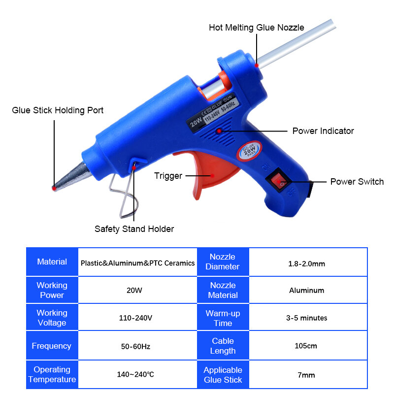 20W Hot Melt Glue Gun US/EU Electric Heat Temperature Gun Mini Industrial Household Repair Tool with 7mm*190m Glue Sticks
