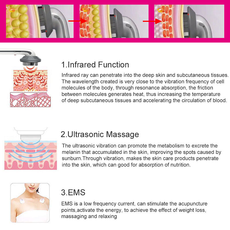 Drop Shipping Body Slimming Massager หน้าจอดิจิตอลไขมันลดน้ำหนักอัลตราซาวด์ Cavitation Anti Cellulite Infrared Device