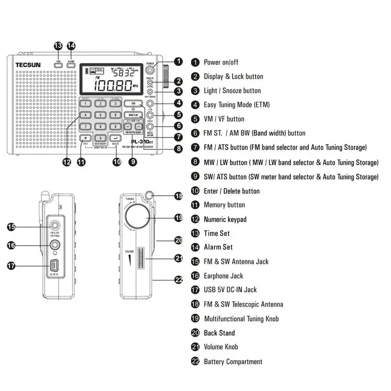 2022 PL-310ET pełne Radio cyfrowe Demodulator FM/AM/SW/LW wieża Stereo Radio przenośne dla angielski rosyjski użytkownika