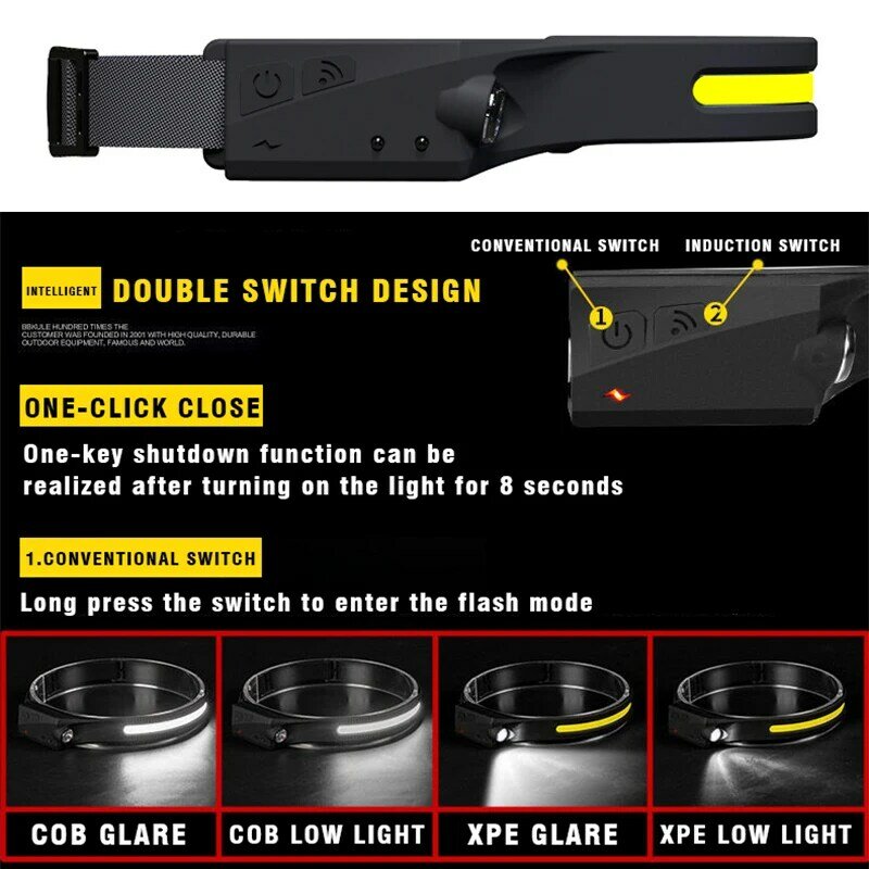 USB Sạc Đầu Đèn Đèn Pin COB LED Cảm Biến Đội Đầu Xây Dựng Trong Pin Đèn Pin 5 Chế Độ Chiếu Sáng Làm Việc ánh Sáng