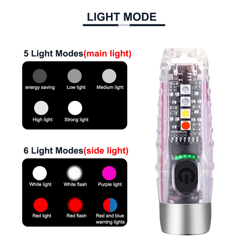 Minilinterna LED superbrillante, luz de trabajo portátil, resistente al agua, con batería integrada, 11 modos, 610LM, 2022