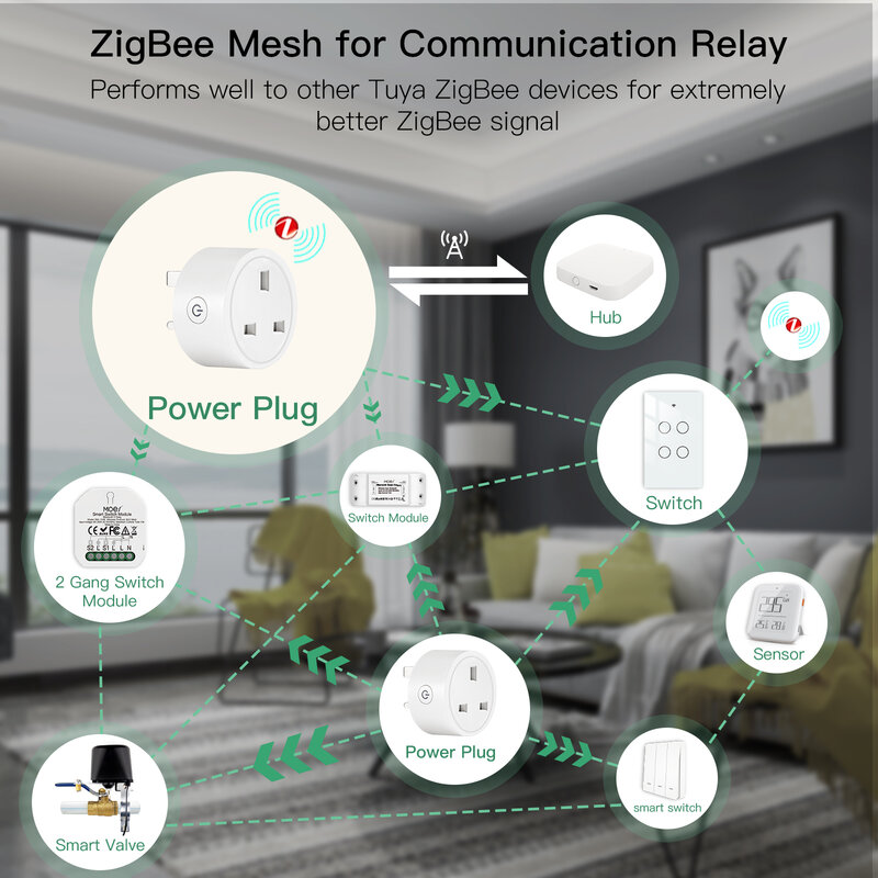 MOES-ZigBee Tuya 소켓 전원 플러그 16A 스마트 앱 무선 소켓 콘센트, 기능성 에너지 모니터 타이머 Alexa Google UK