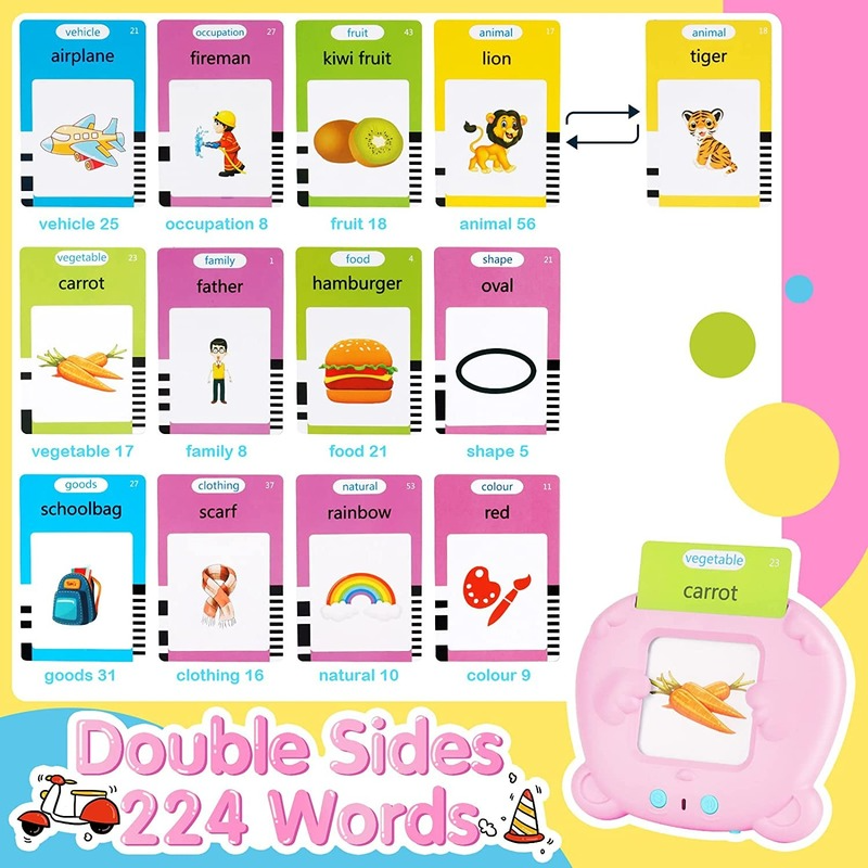 Tarjetas Flash de palabras parlantes para niños, libro electrónico de aprendizaje educativo, dispositivo de lectura para niños pequeños, guardería, idioma Inglés