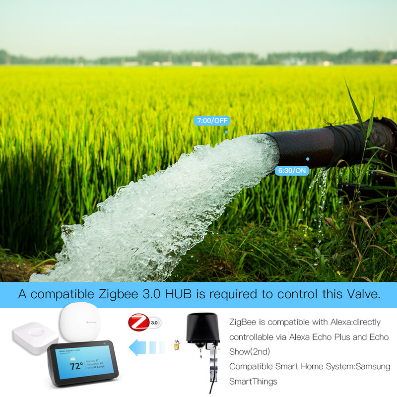 Tuya-válvula de agua inteligente Zigbee, controlador de Gas/agua con WiFi, Control por aplicación, funciona con el Sensor de agua, Alexa y Google Home