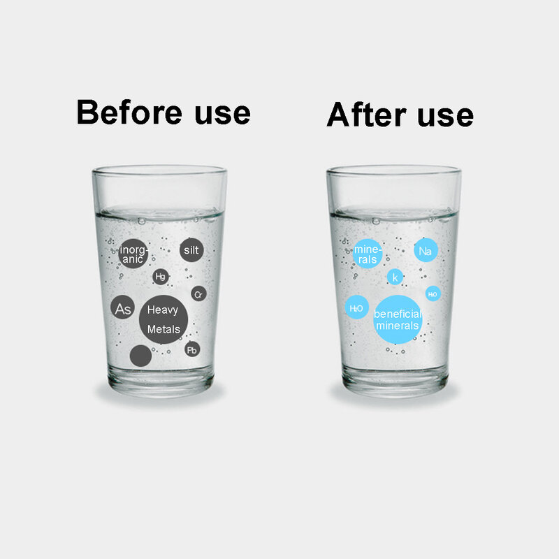 50/75/100/125/400GPD odwróconej osmozy membrana RO wody wymiana filtra System wody RO filtr picie wody oczyszczacz