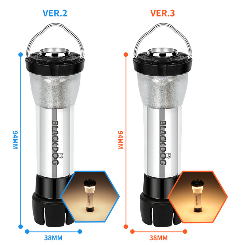 Blackdog 2600mAh Leuchtturm Micro Flash Camping Beleuchtung Mit Magnetische Basis LED Typ-C Taschenlampe Ähnliche Zu Ziel Null