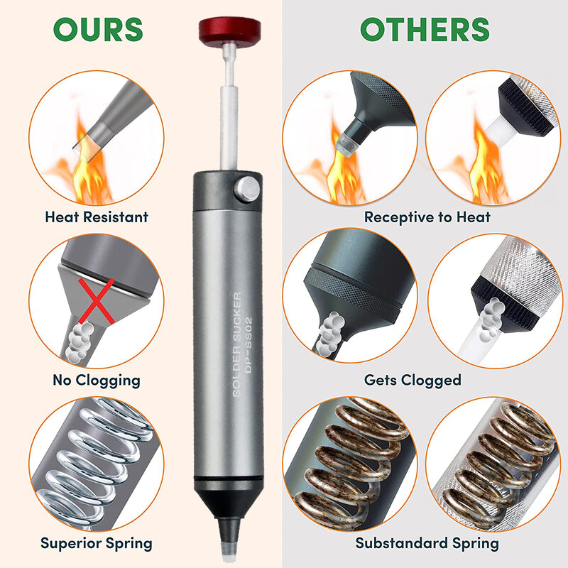 Profissional desoldering bomba de solda otário ferramenta de remoção de solda poderosa sucção a vácuo e resistente ao calor com 2 pcs bico